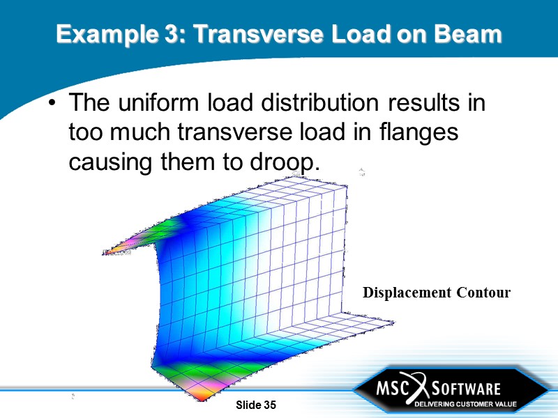 Slide 35 Example 3: Transverse Load on Beam Displacement Contour The uniform load distribution